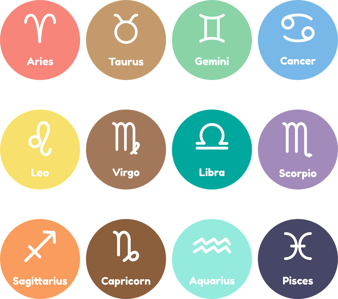 Astrologically Aligned Cleaning Tips for Your Zodiac Sign